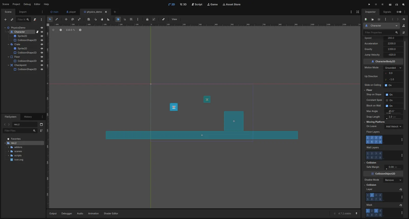 The Godot 4.7 editor showing a scene with four physics nodes: a CharacterBody2D named Character, a RigidBody2D named Crate, a StaticBody2D named Floor and an Area2D named Checkpoint, each with its own collision shape.