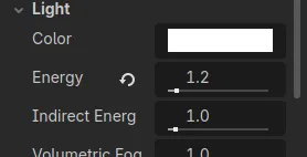 The Godot Inspector for a DirectionalLight3D node, showing the Light section with Energy set to 1.2 and the Shadow section with Enabled switched on.